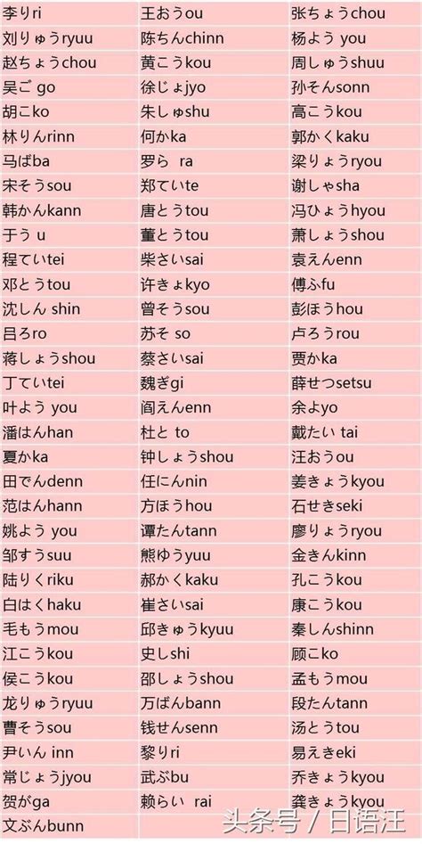 好聽的日本名字男|【日本男生姓名】日本男孩起名指南：帥氣、常見、好聽的名字大。